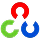 opencv